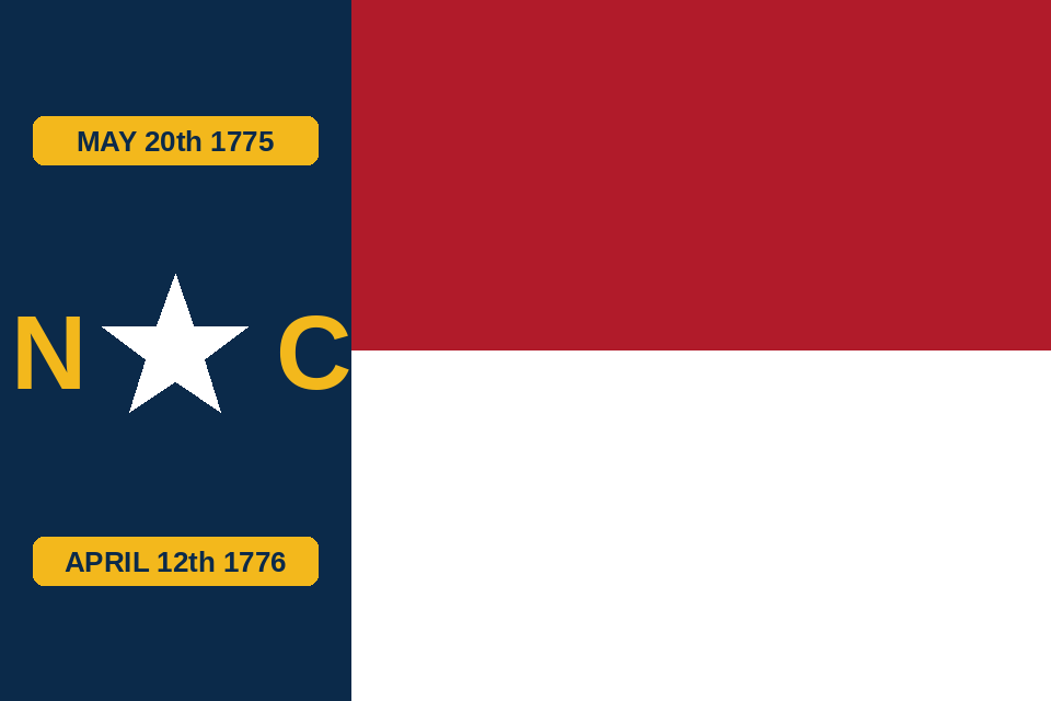 North Carolina flag